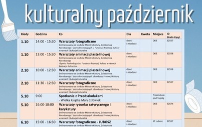 Zdjęcie do Kulturalny Październik w CKiE