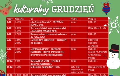 Zdjęcie do Kulturalny GRUDZIEŃ