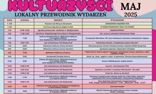 wydarzenia powiat miedzychodzki