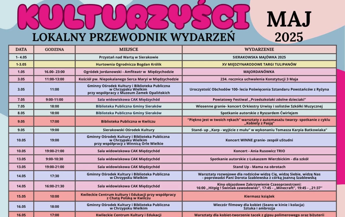 wydarzenia powiat miedzychodzki