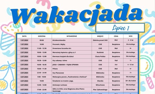 Zdjęcie do Wakacjada Lipiec 2026 