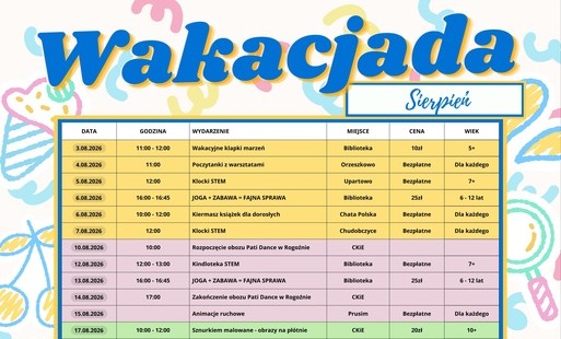 Zdjęcie do Wakacjada Sierpień 2026