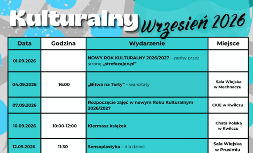 Zdjęcie do Kulturalny Wrzesień 